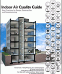 Indoor Air Quality Guide